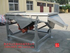 <b>活性炭行业对夜色直播APP盒子下载选型要求</b>